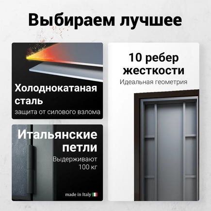 Квартира Панель-Панель электронный замок Philips Черная фрезерованная Black Edition Фрезерованная