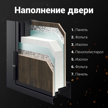 Квартира Панель-Панель электронный замок Aqara Рейка черная Вставка акрил Гладкая