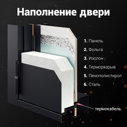 Коттедж Металл-Панель RAL 8017 Гладкая