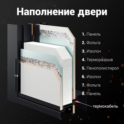 Коттедж Панель-Панель Классика с молотком Дуб Бренди